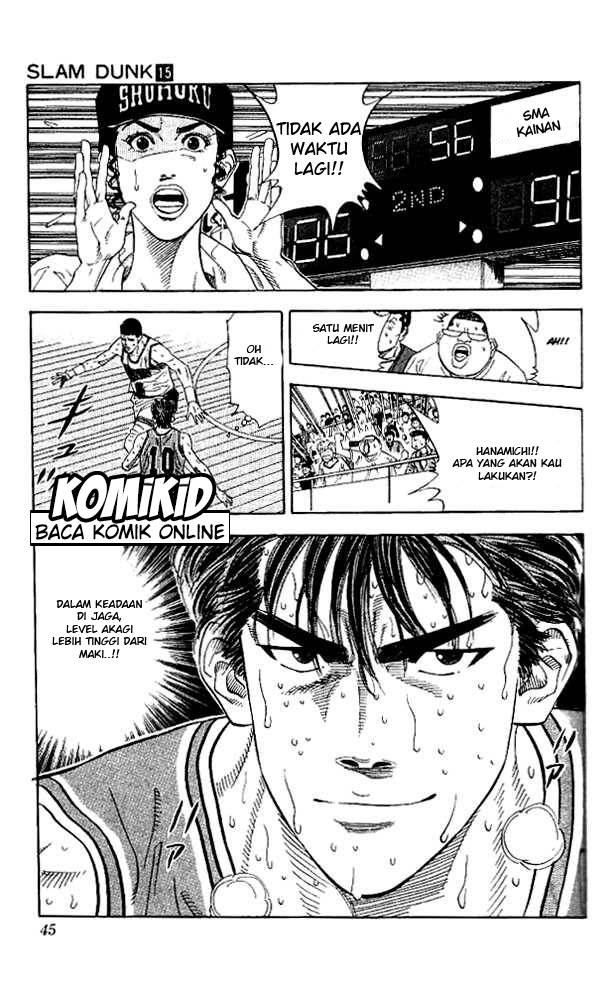 Read Slam Dunk ID Manga Online
