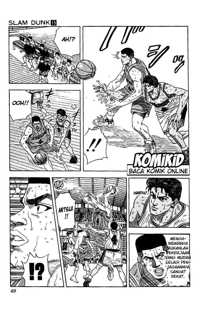 Read Slam Dunk ID Manga Online