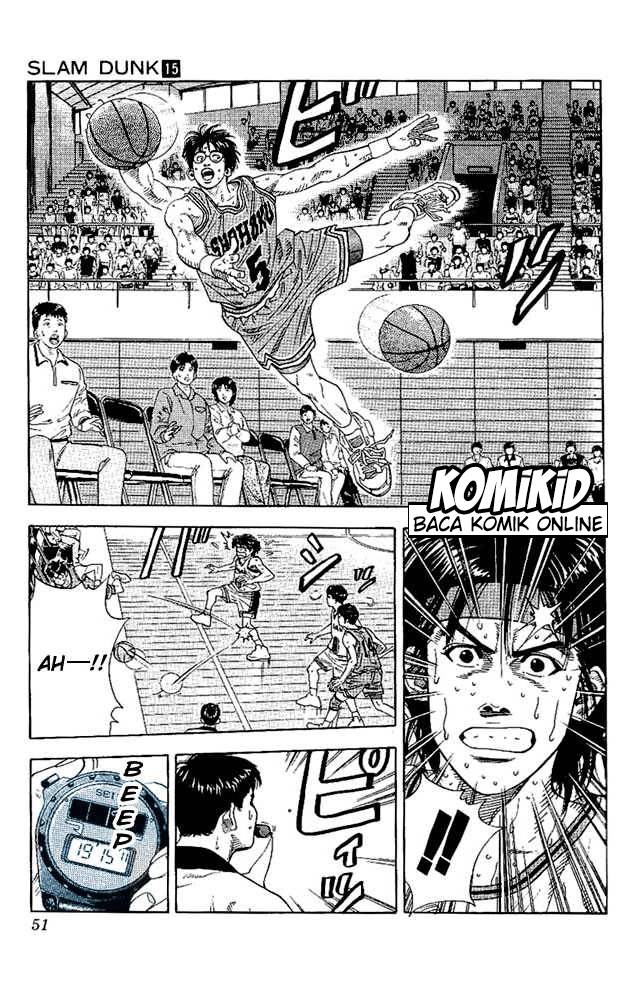 Read Slam Dunk ID Manga Online