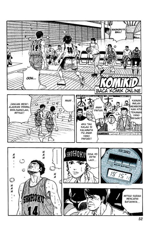 Read Slam Dunk ID Manga Online