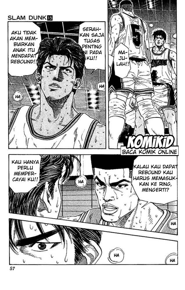Read Slam Dunk ID Manga Online