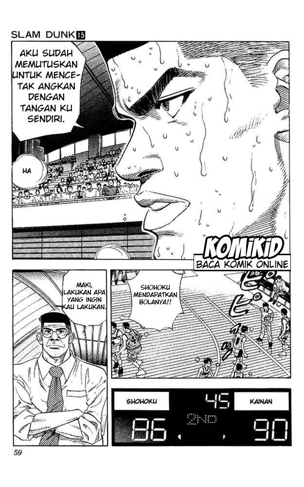 Read Slam Dunk ID Manga Online