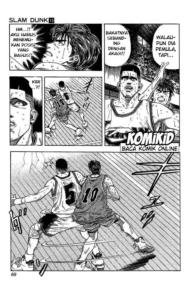 Read Slam Dunk ID Manga Online