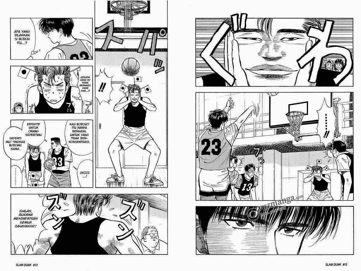 Read Slam Dunk ID Manga Online