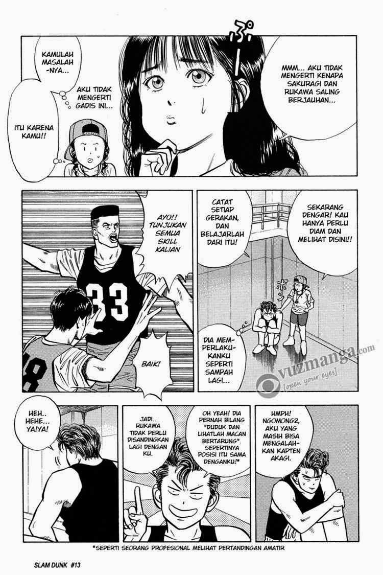 Read Slam Dunk ID Manga Online