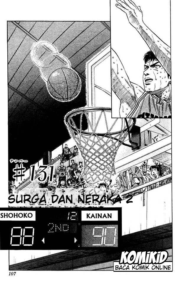 Read Slam Dunk ID Manga Online