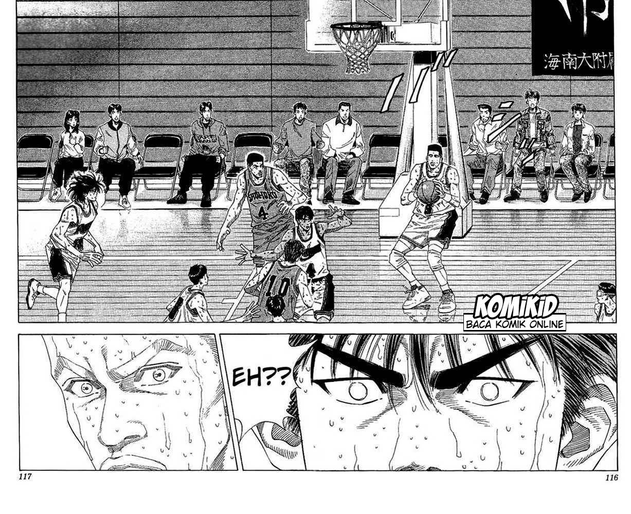 Read Slam Dunk ID Manga Online