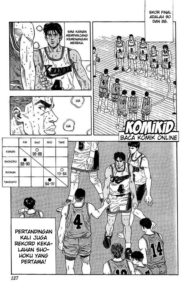 Read Slam Dunk ID Manga Online