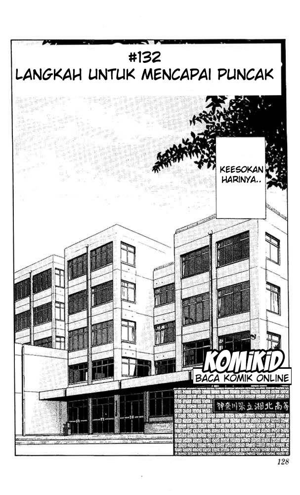 Read Slam Dunk ID Manga Online