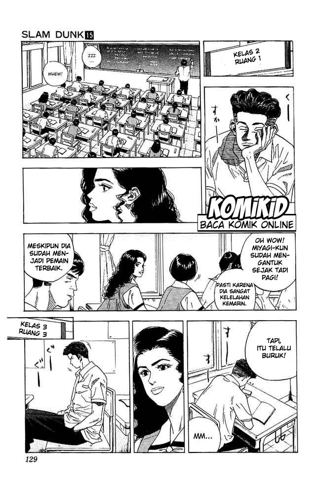 Read Slam Dunk ID Manga Online