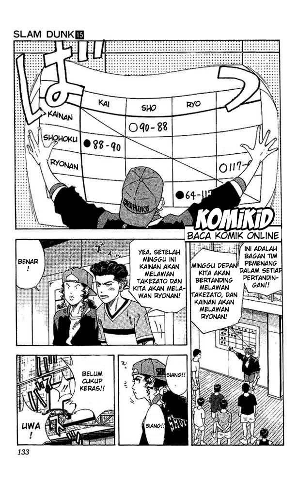 Read Slam Dunk ID Manga Online