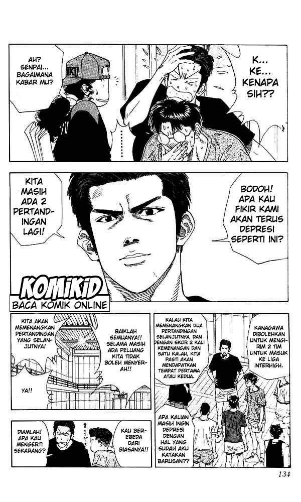 Read Slam Dunk ID Manga Online