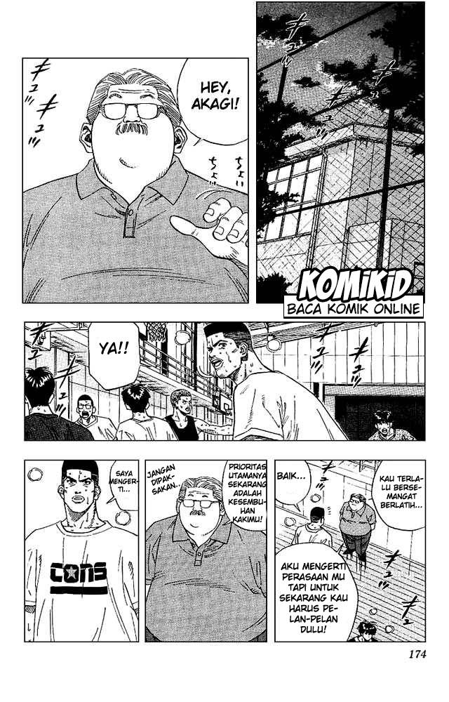 Read Slam Dunk ID Manga Online
