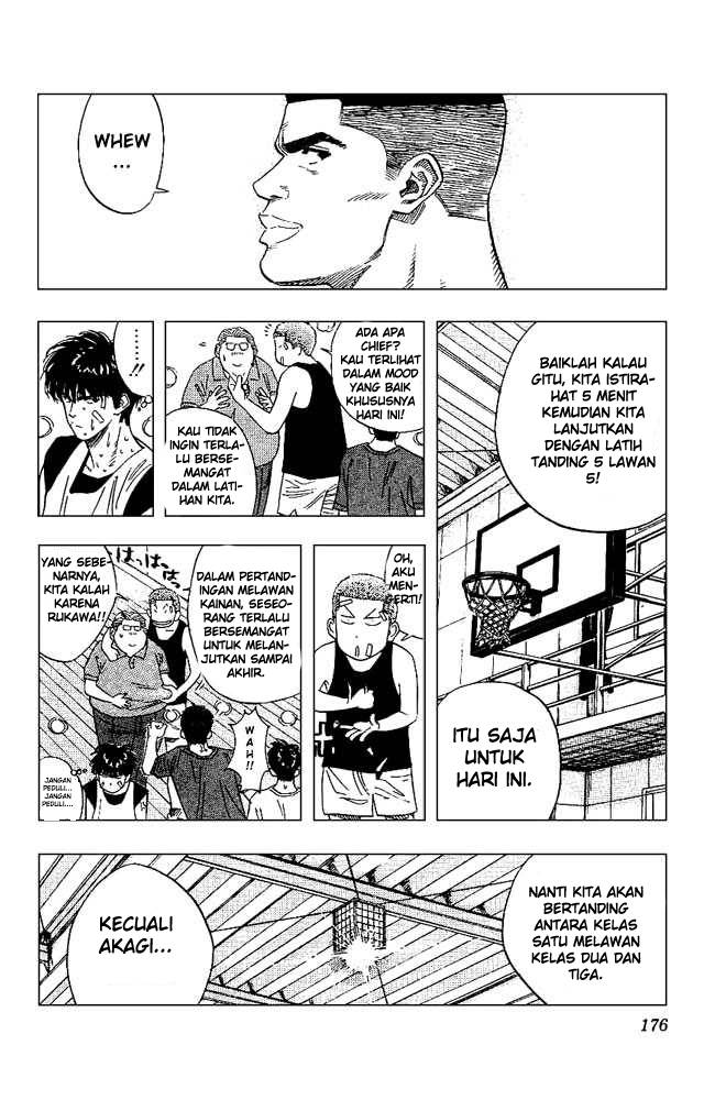 Read Slam Dunk ID Manga Online