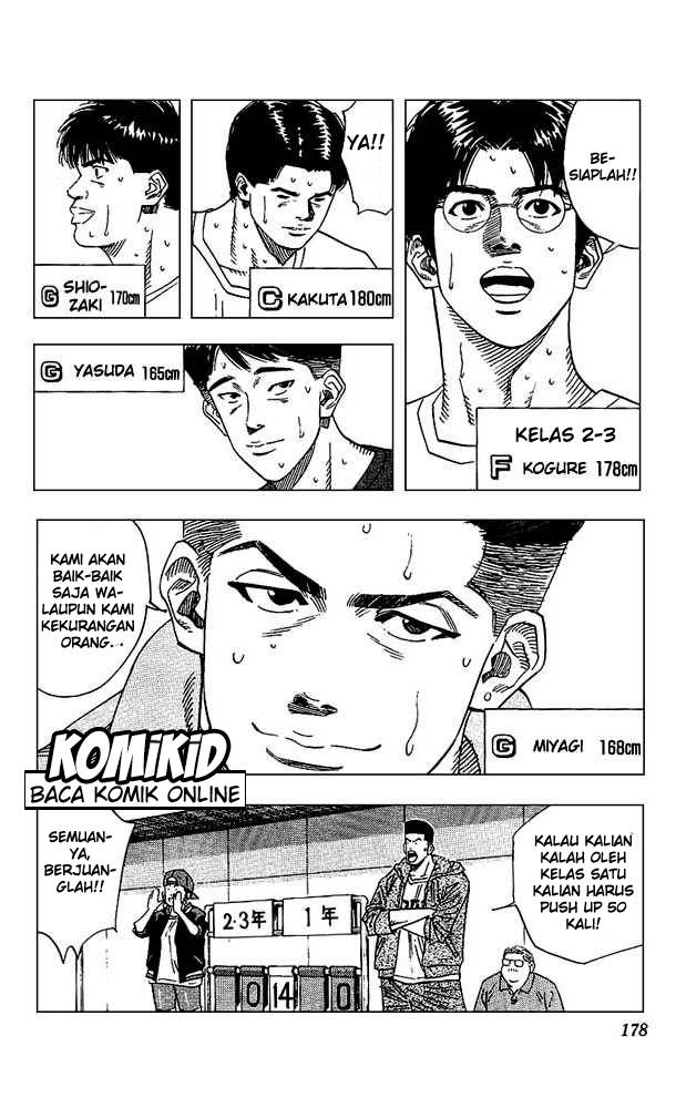 Read Slam Dunk ID Manga Online