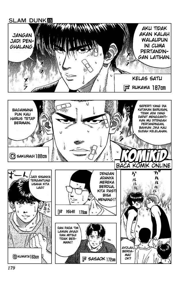 Read Slam Dunk ID Manga Online