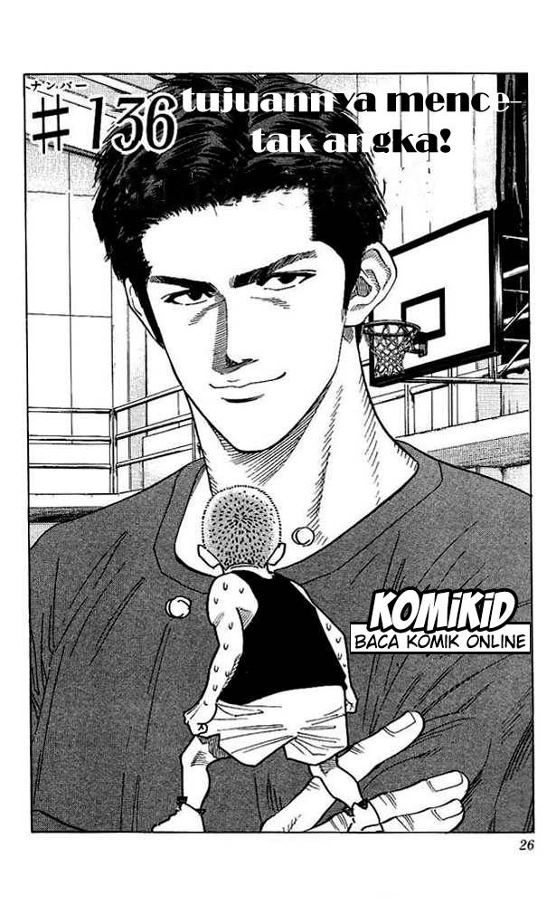 Read Slam Dunk ID Manga Online
