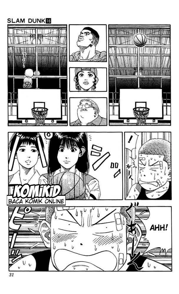 Read Slam Dunk ID Manga Online