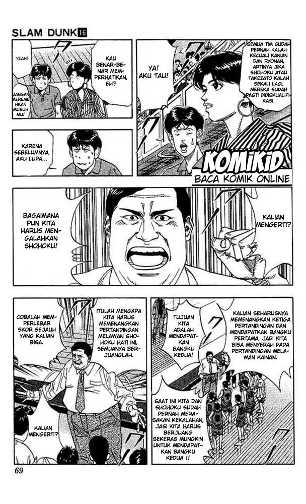 Read Slam Dunk ID Manga Online