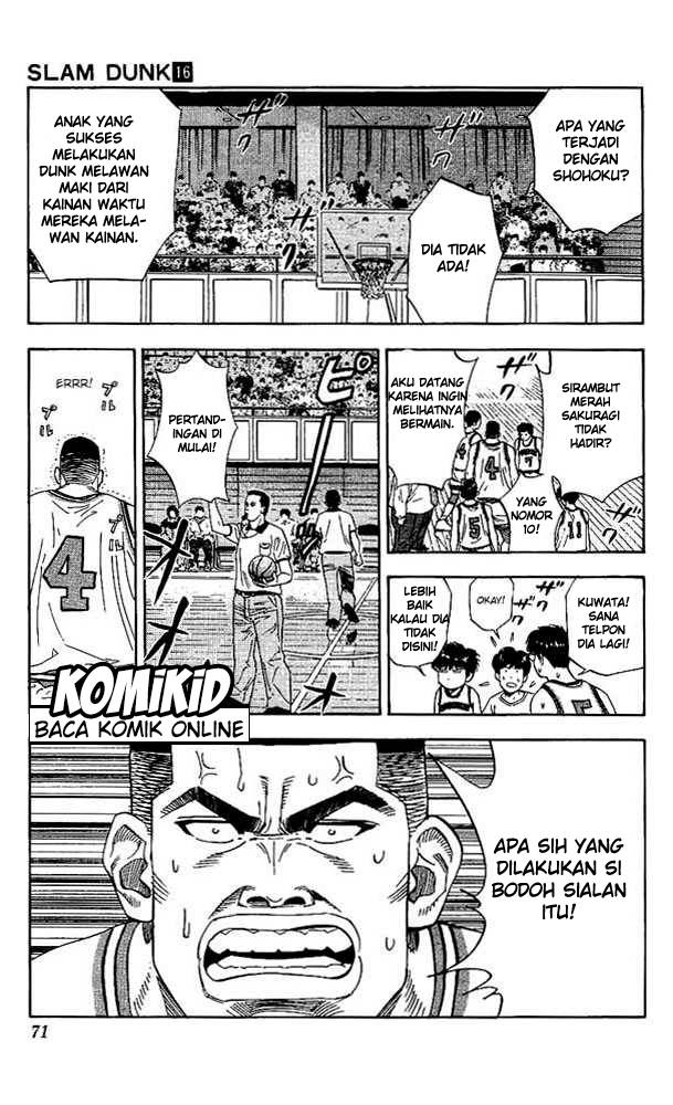 Read Slam Dunk ID Manga Online