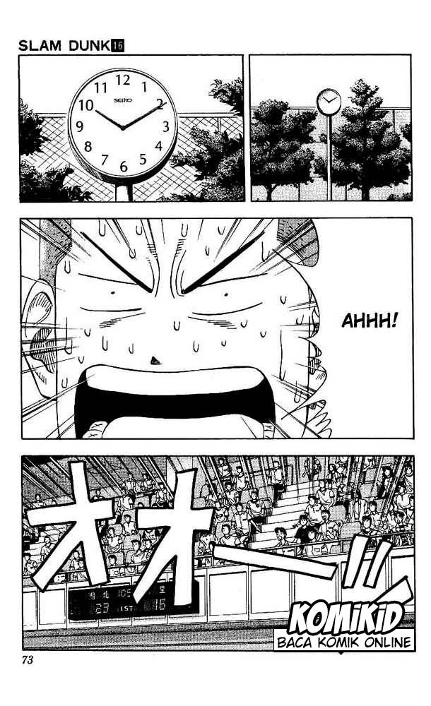 Read Slam Dunk ID Manga Online