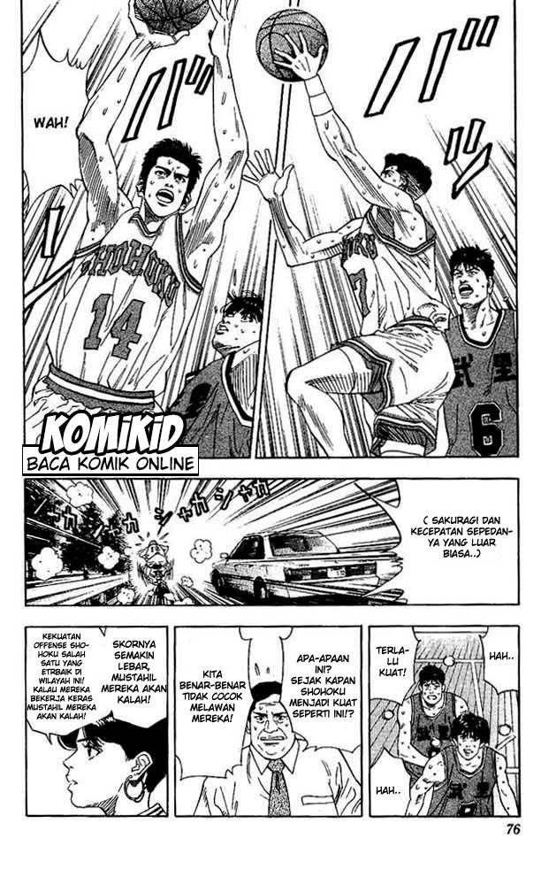Read Slam Dunk ID Manga Online