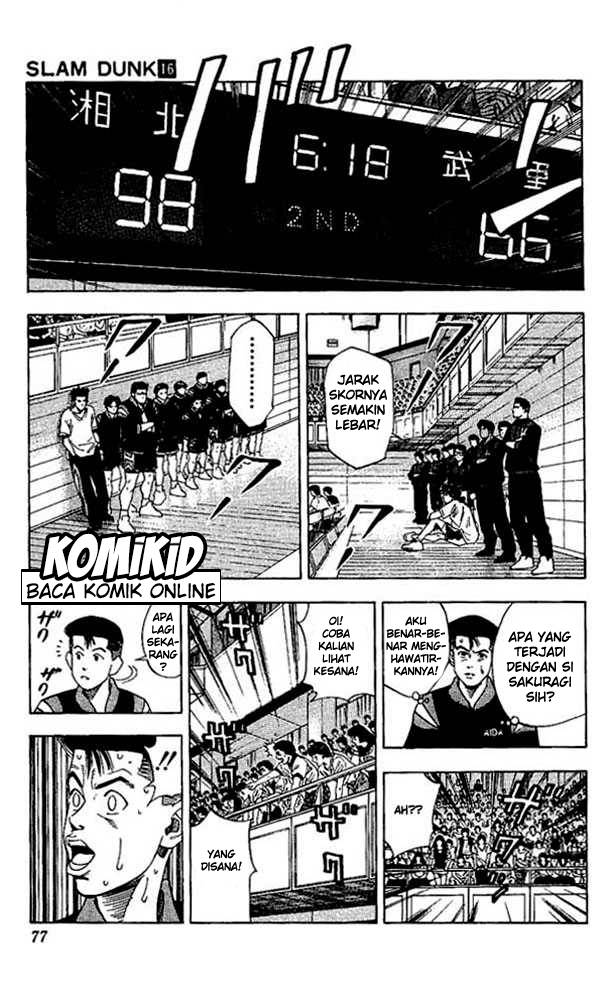 Read Slam Dunk ID Manga Online