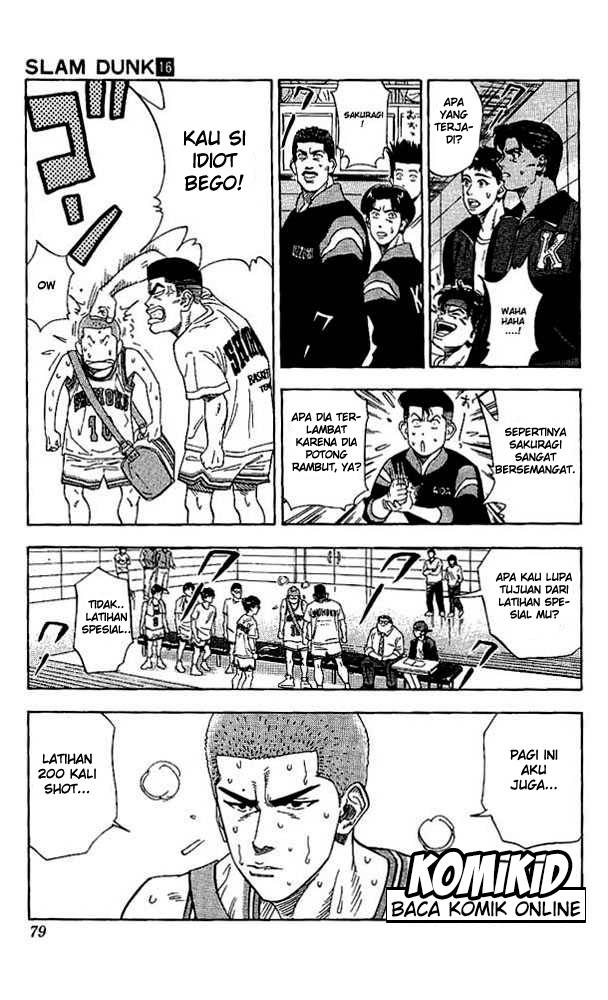 Read Slam Dunk ID Manga Online