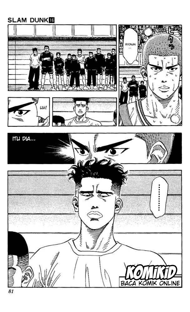 Read Slam Dunk ID Manga Online