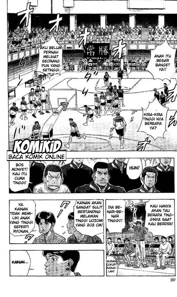 Read Slam Dunk ID Manga Online