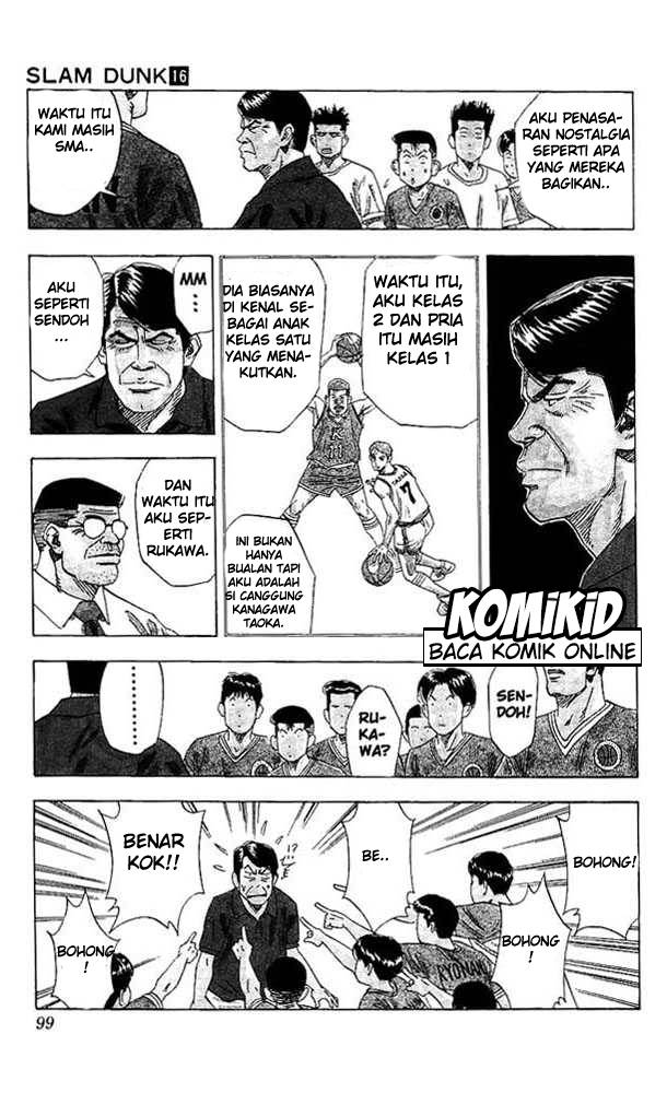 Read Slam Dunk ID Manga Online