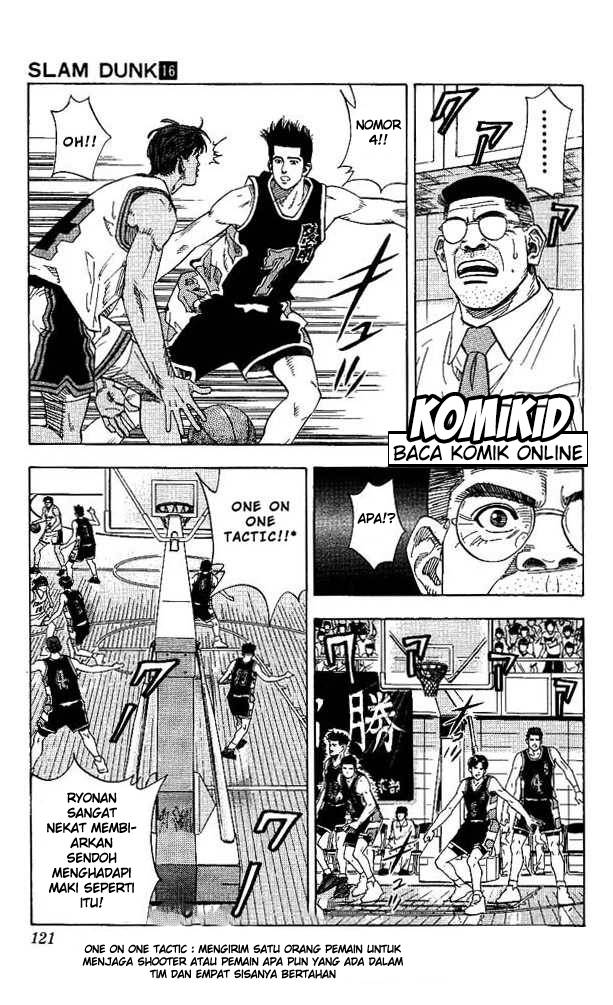 Read Slam Dunk ID Manga Online