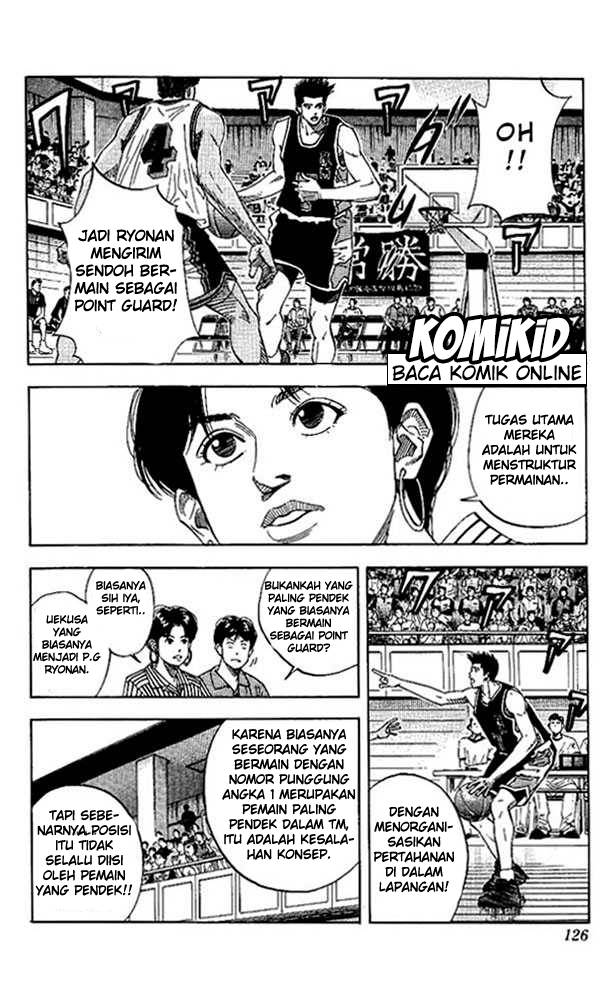 Read Slam Dunk ID Manga Online
