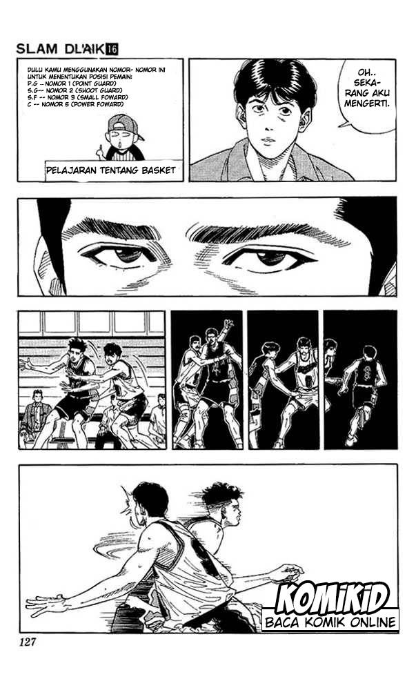Read Slam Dunk ID Manga Online