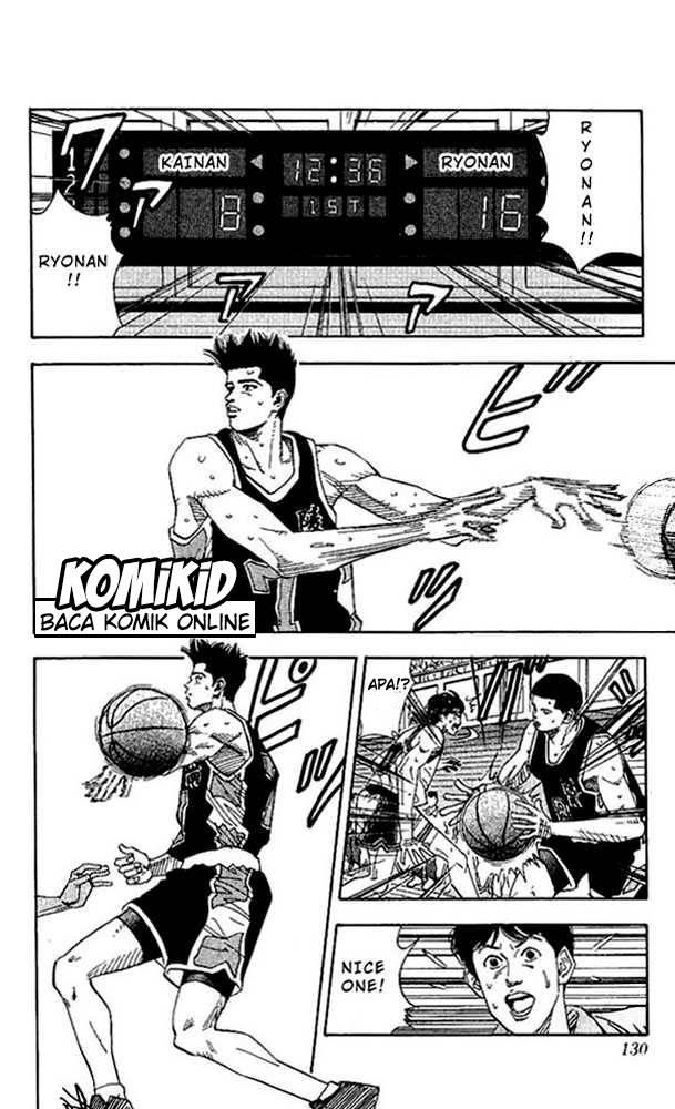 Read Slam Dunk ID Manga Online