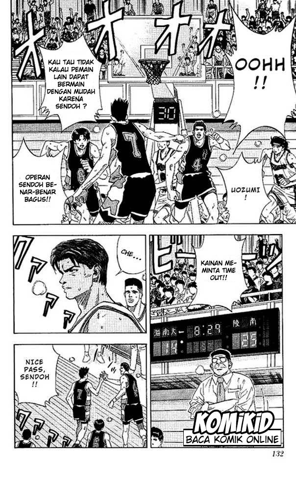Read Slam Dunk ID Manga Online
