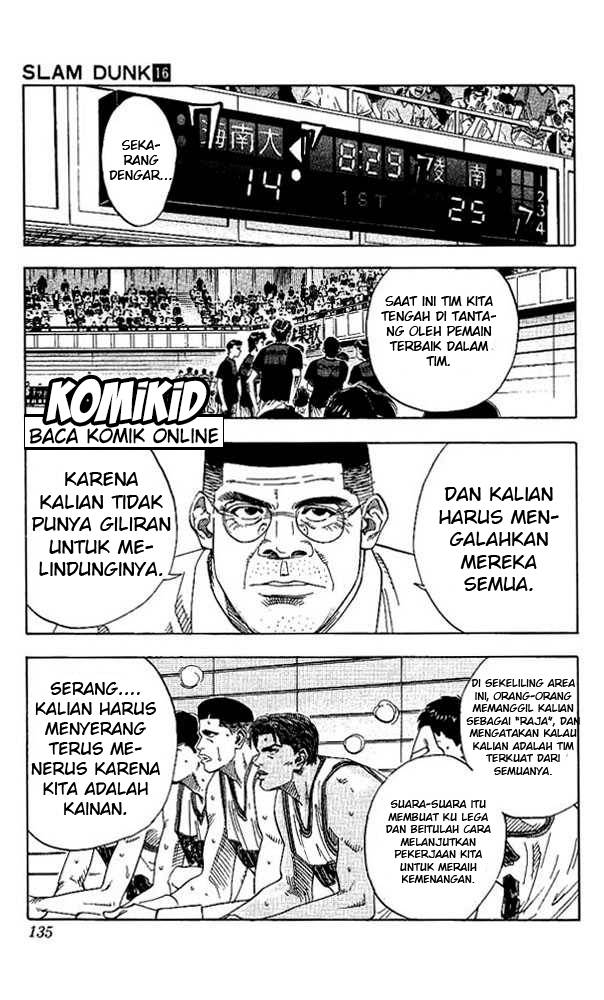 Read Slam Dunk ID Manga Online