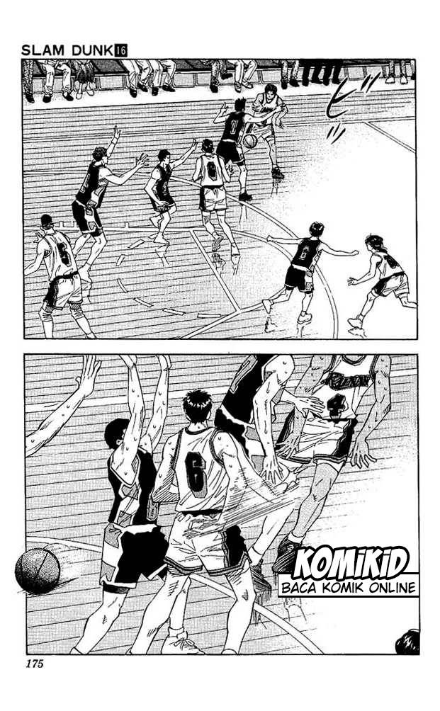 Read Slam Dunk ID Manga Online