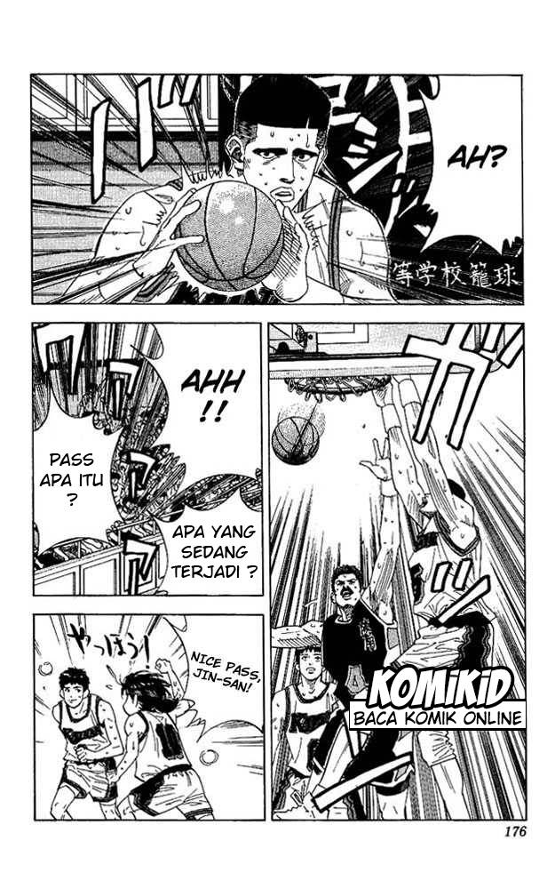 Read Slam Dunk ID Manga Online