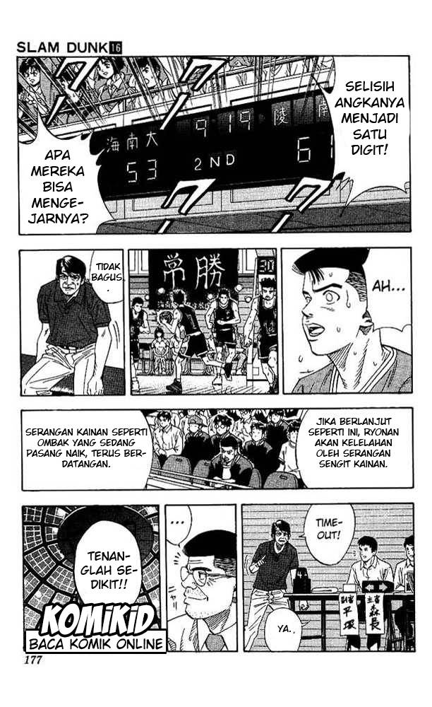 Read Slam Dunk ID Manga Online