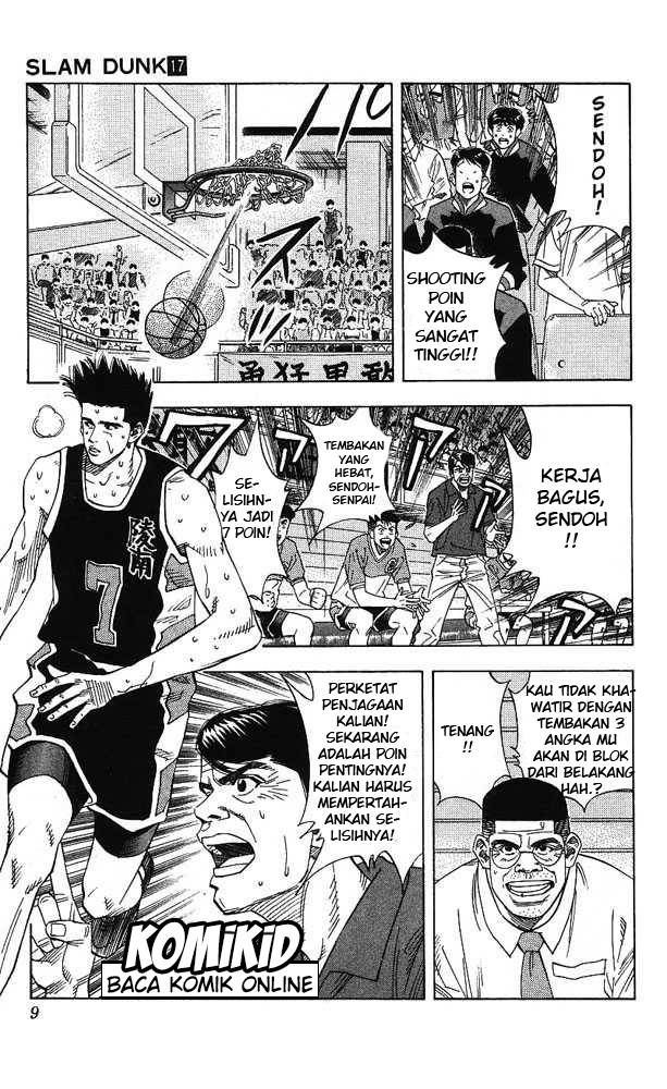Read Slam Dunk ID Manga Online