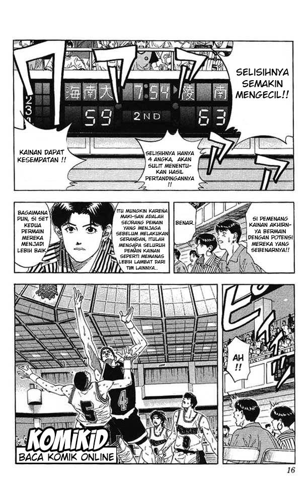Read Slam Dunk ID Manga Online