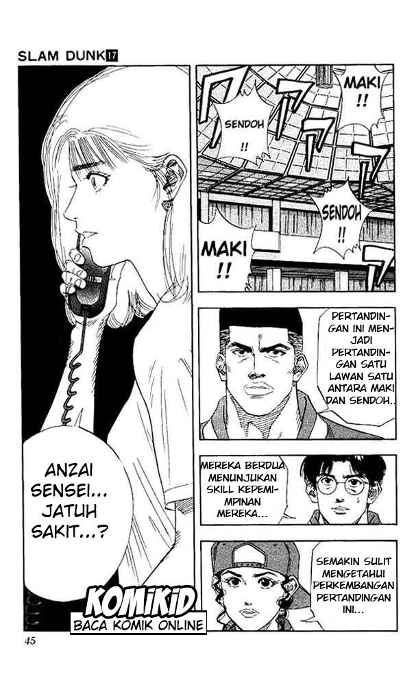 Read Slam Dunk ID Manga Online