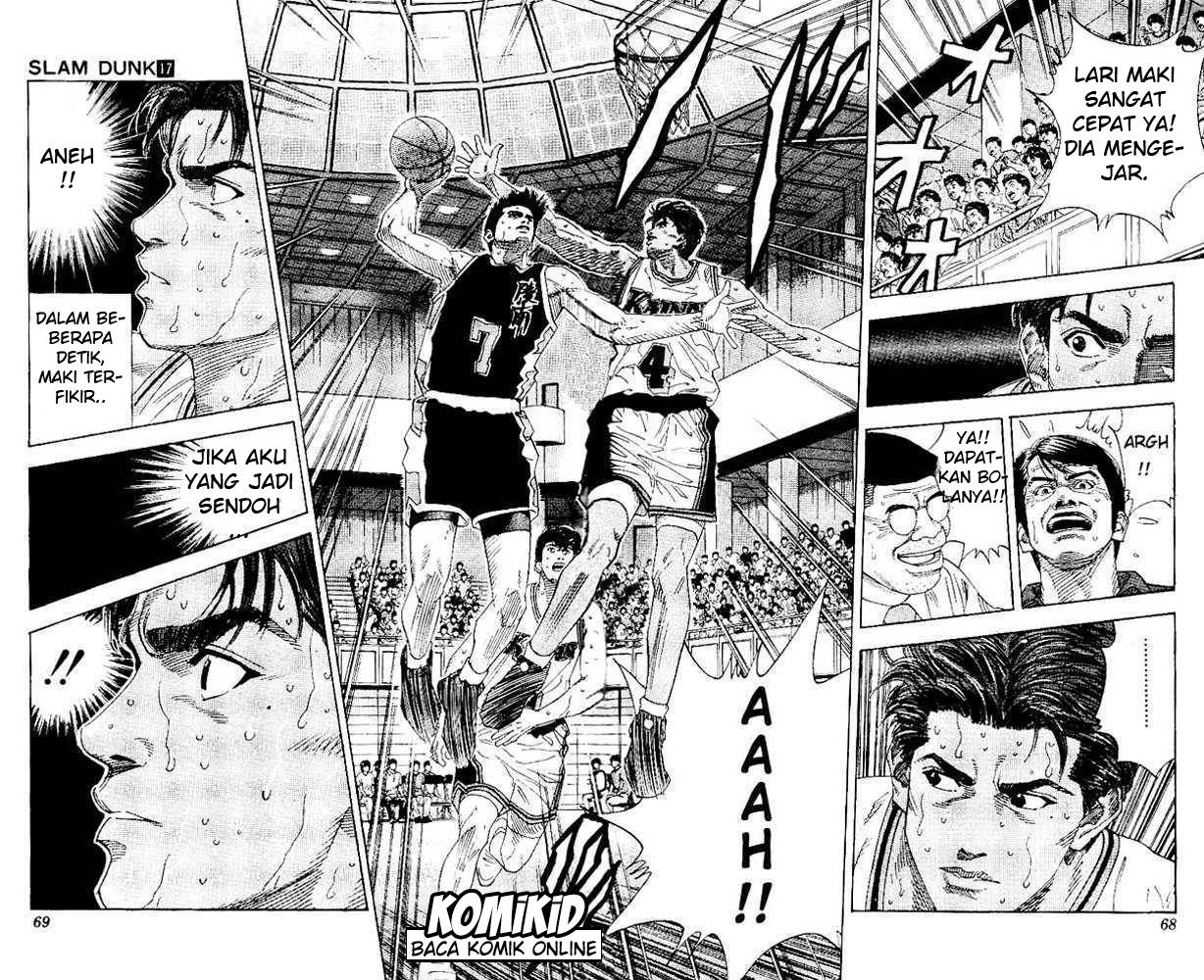 Read Slam Dunk ID Manga Online