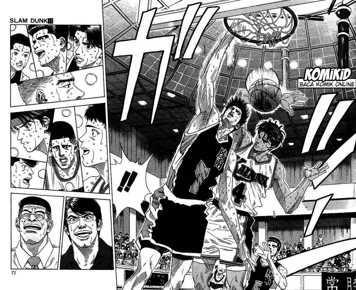 Read Slam Dunk ID Manga Online