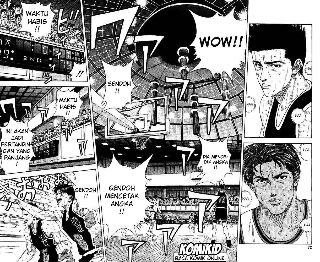 Read Slam Dunk ID Manga Online