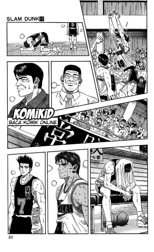Read Slam Dunk ID Manga Online