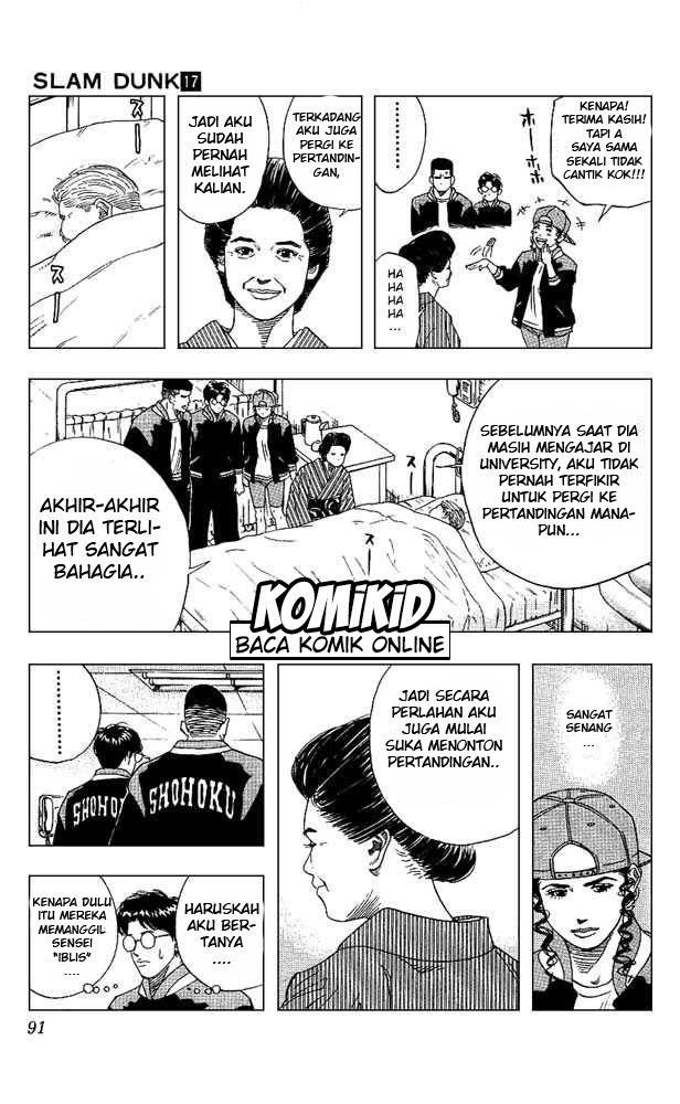 Read Slam Dunk ID Manga Online