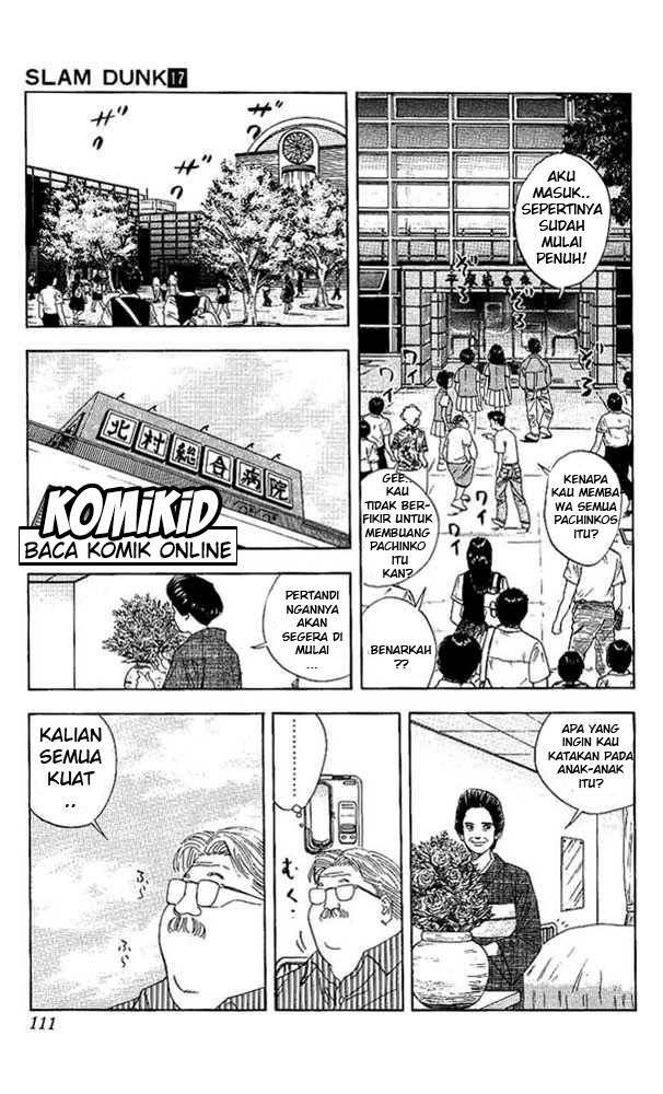 Read Slam Dunk ID Manga Online