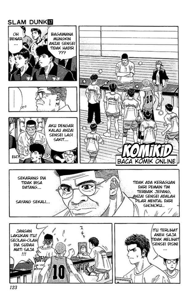 Read Slam Dunk ID Manga Online